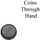 Coins Through Hand