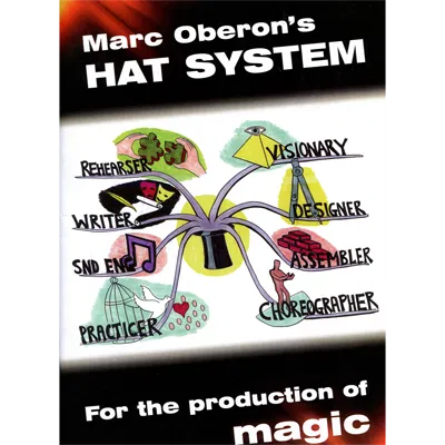 Create Your Own Magic System