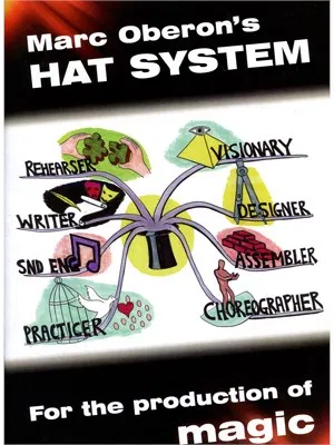 Hat System
