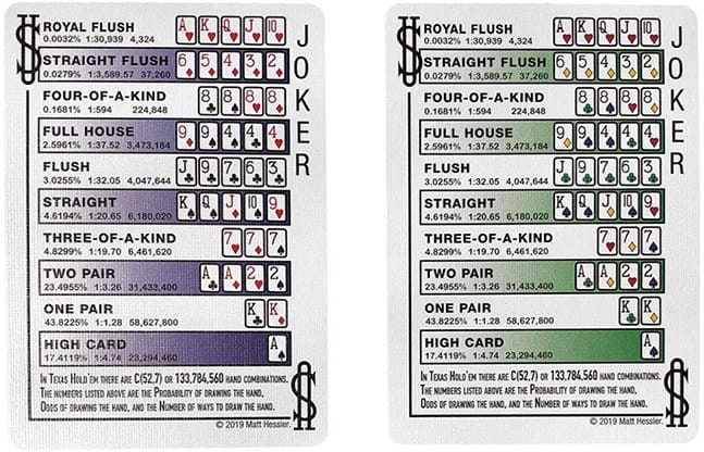 Hessler's Bicycle Rider Back “No-Revoke” | Vanishing Inc. Magic