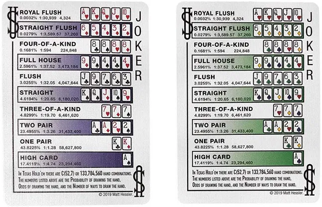 Hessler’s Bicycle Rider Back “No-Revoke” Playing Cards - image 2