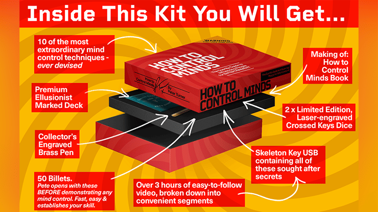 How to Control Minds Kit - thumbnail 6