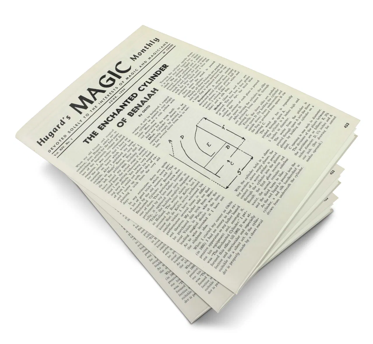 Hugard’s Magic Monthly Volume 14