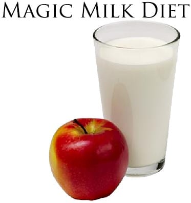 Magic Milk Diet