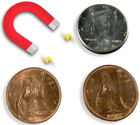 Scotch and Soda - Half Dollar/English Penny (Magnetic | Eagle Coins) - image 2