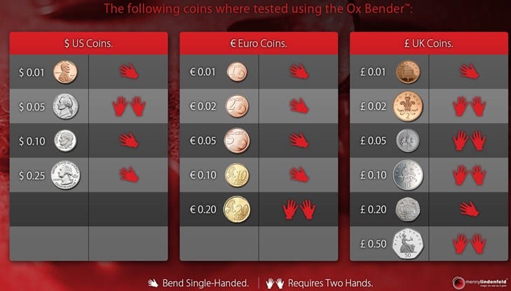 OX Bender - thumbnail 6
