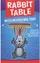 Rabbit Table with Revolving Top