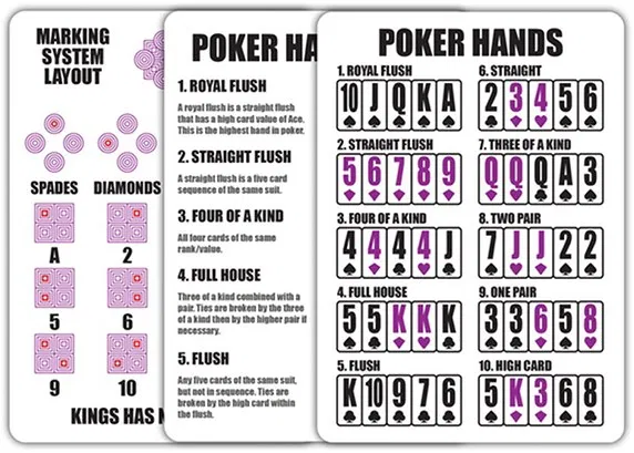 Rouge Amethyst Purple Playing Cards - image 6
