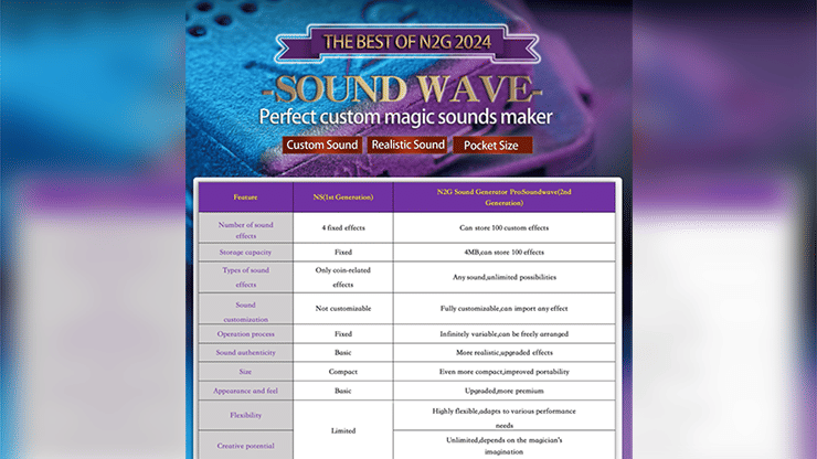 Soundwave - thumbnail 3