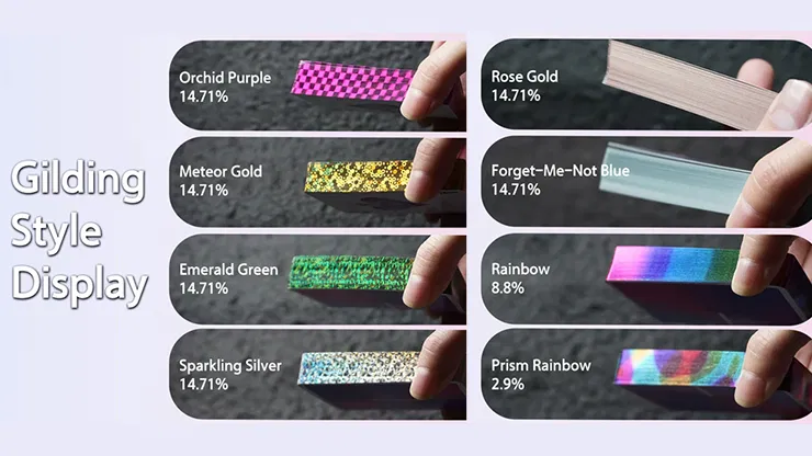 X1 Rainbow Gilding Mystery Box - image 6