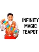Infinity Teapot Trick