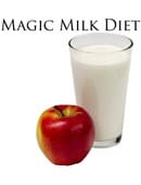 Magic Milk Diet Trick