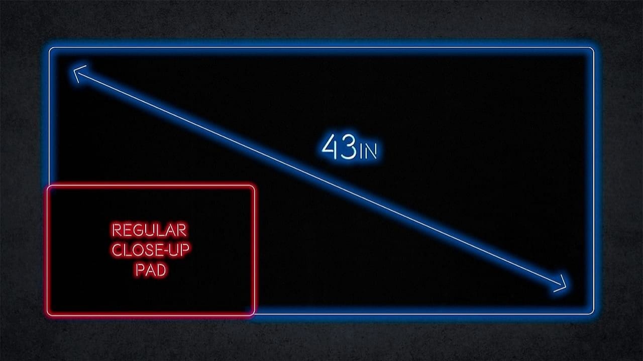 Giant Close-Up Pad Accessory